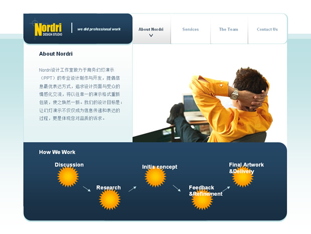 Nordri Design出品web2.0网页动画版PPT模板